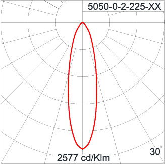 TUBUS Round - Wall Up/Down