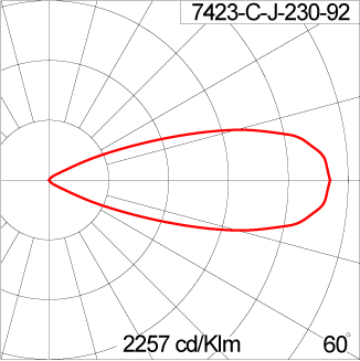 Mini VAREE Wall Recess