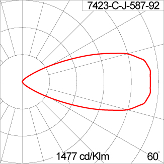 Mini VAREE Wall Recess
