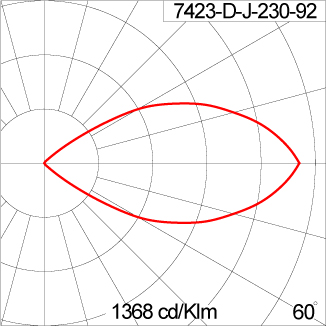 Mini VAREE Wall Recess