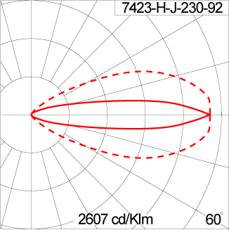 Mini VAREE Wall Recess