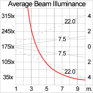 Mini VAREE Wall Recess