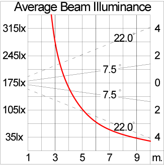 Mini VAREE Wall Recess