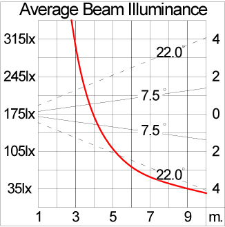 Mini VAREE Wall Recess