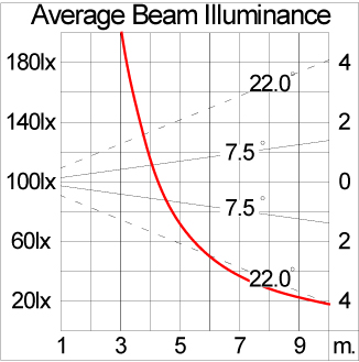 Mini VAREE Wall Recess