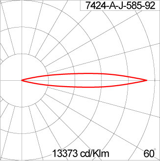 Mini VAREE Surface Mount