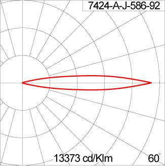 Mini VAREE Surface Mount