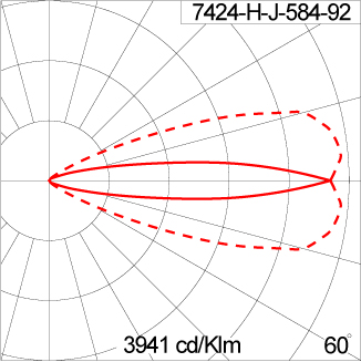 Mini VAREE Surface Mount