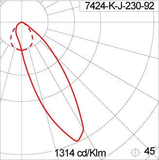 Mini VAREE Surface Mount