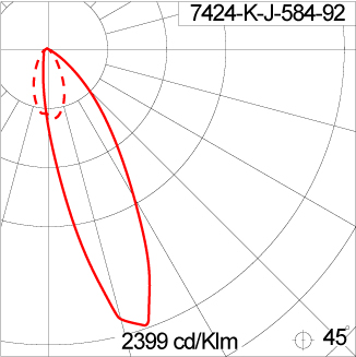Mini VAREE Surface Mount