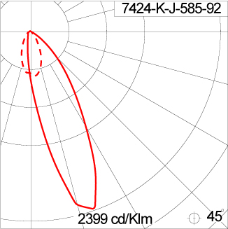 Mini VAREE Surface Mount