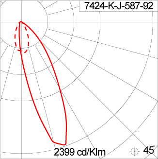 Mini VAREE Surface Mount