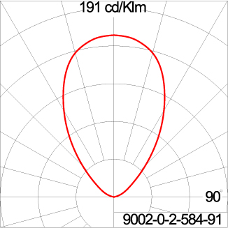 ZET Round Opal - CV