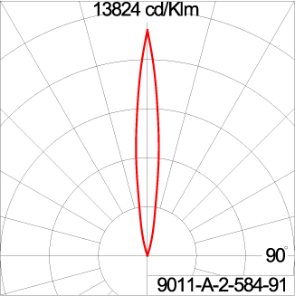 ZET Round - CV