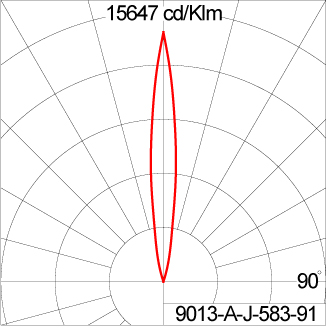 ZET Round Adjustable - CV