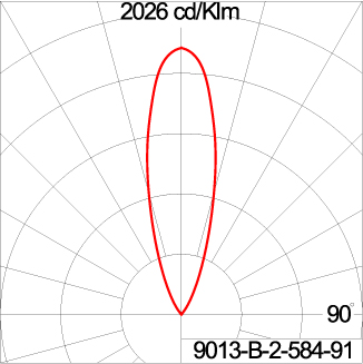 ZET Round Adjustable - CV