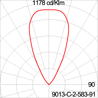 ZET Round Adjustable - CV