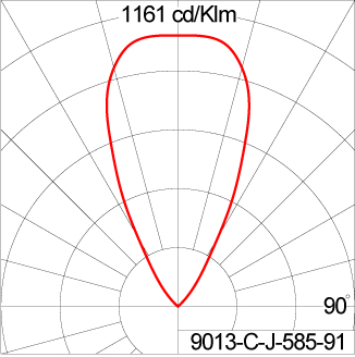 ZET Round Adjustable - CV