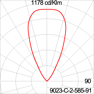 ZET Square Adjustable - CV