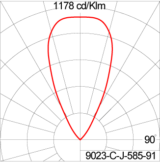 ZET Square Adjustable - CV