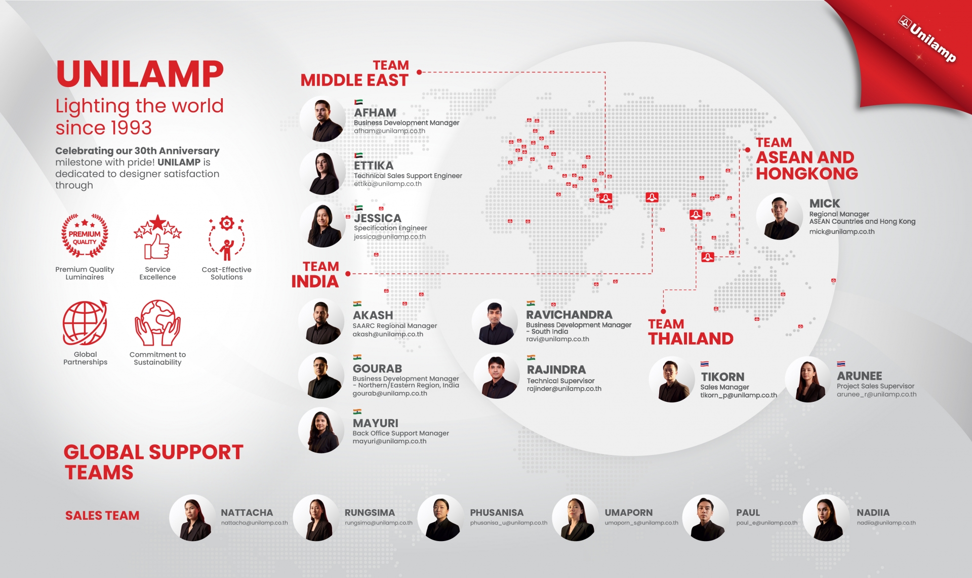 Unilamp global support team map showing Middle East, ASEAN, India, and Thailand sales and technical teams worldwide