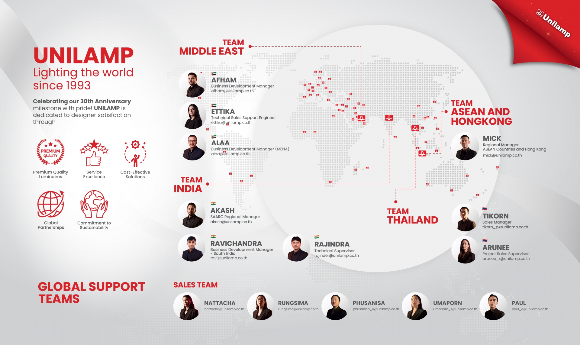 Unilamp global support team map showing Middle East, ASEAN, India, and Thailand sales and technical teams worldwide