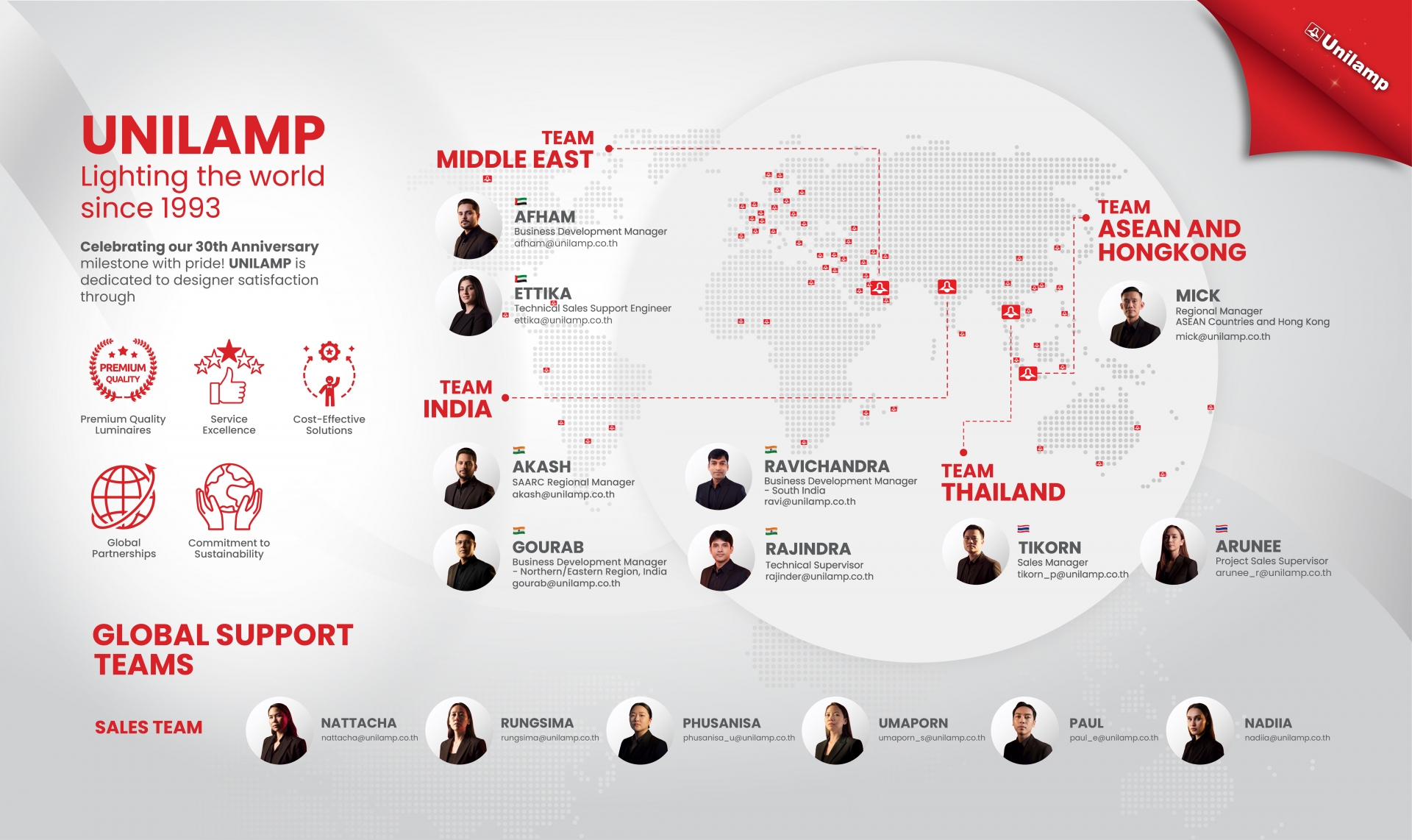 Unilamp global support team map showing Middle East, ASEAN, India, and Thailand sales and technical teams worldwide