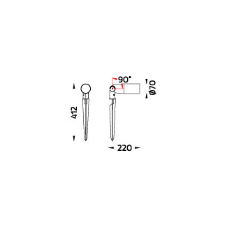 TELESCOPE Spike - ID