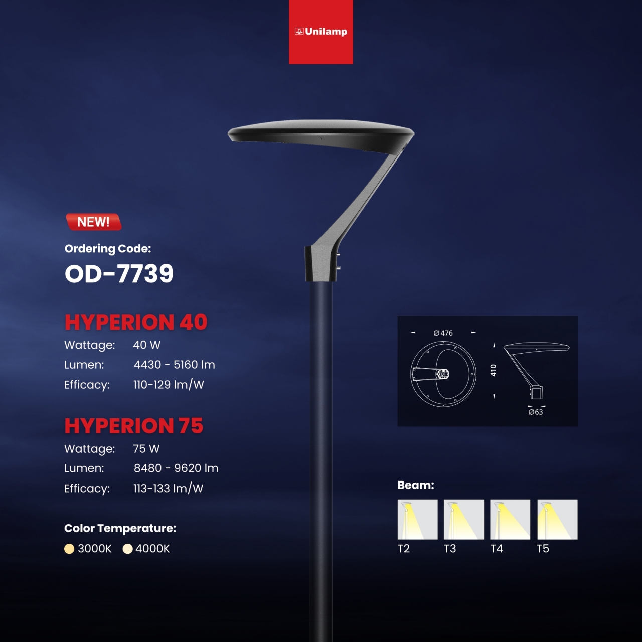Unilamp Hyperion LED pole-mounted post top light with 40W and 75W options for outdoor street and pathway lighting