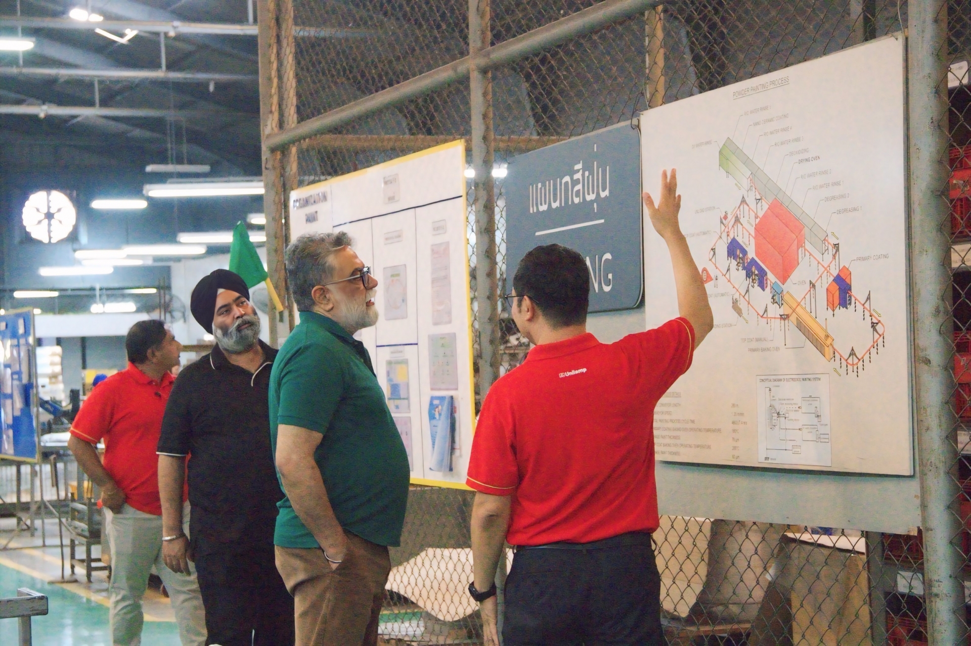 Unilamp factory tour with Lucent Worldwide and Lite N Style representatives.