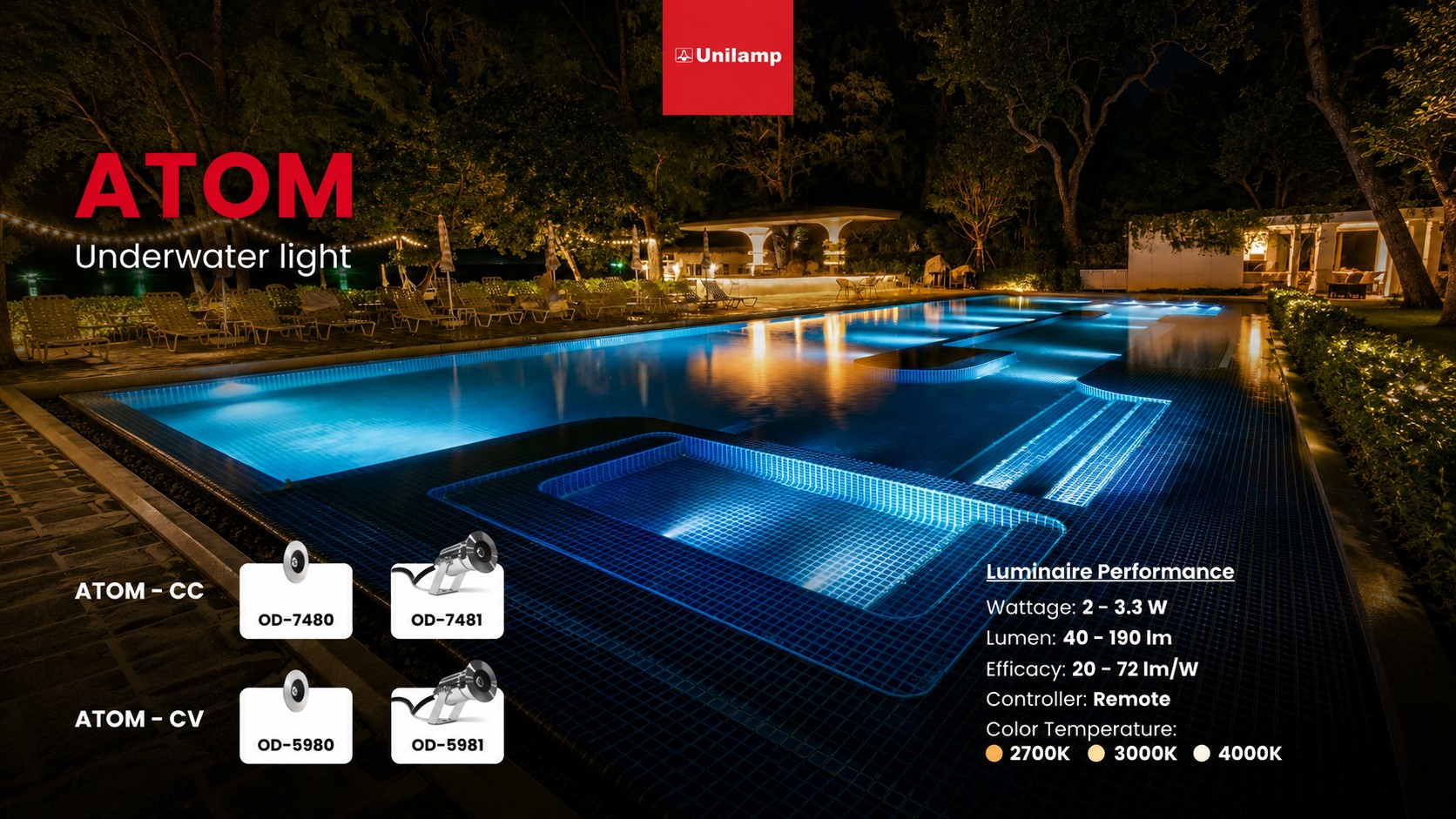 ATOM underwater LED light for swimming pools