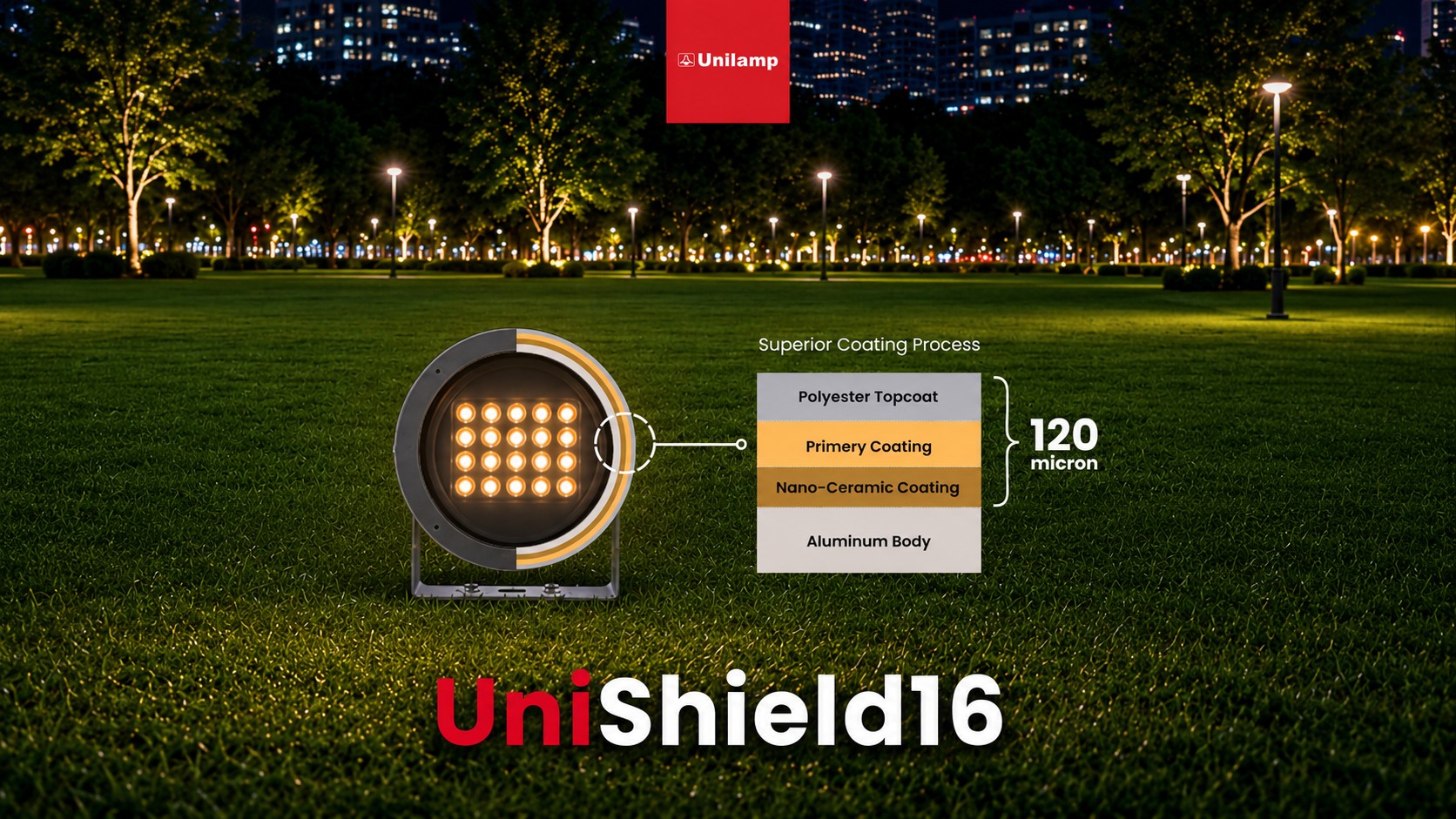 Unilamp UniShield16 coating technology